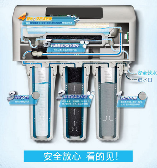 反渗透净水器