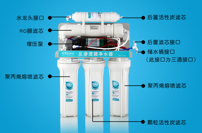 沁园软水机怎么样