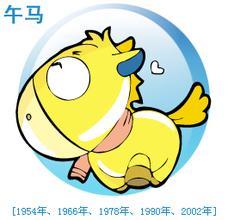 属马人出生月的命运 属马人出生月的命运