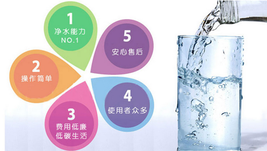 三菱丽阳净水器