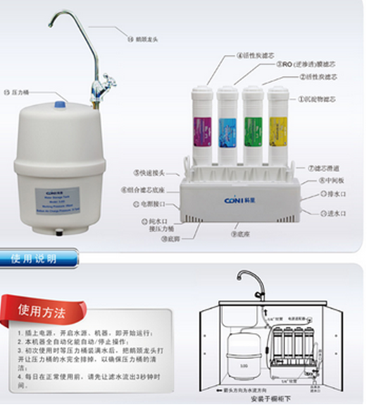 十大净水机品