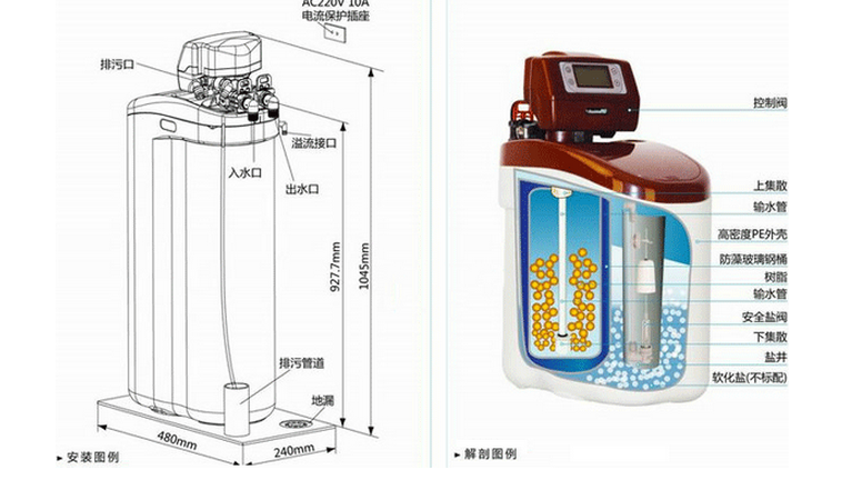 软水机的工作原理 软水机的工作原理