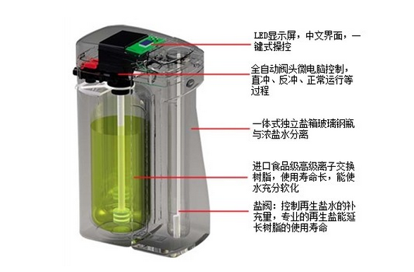 软水机的工作原理 软水机的工作原理