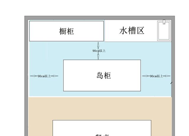 为什么电视剧中厨房都有岛台？未来新趋势，颜值和功能一个不能少