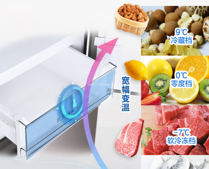 海尔冰箱怎么使用 海尔冰箱的使用说明书