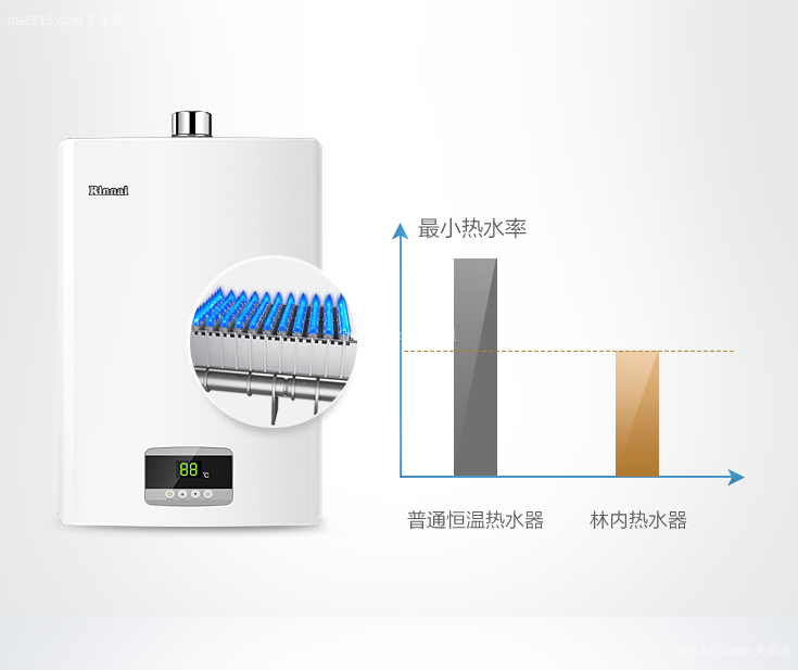 林内热水器质量到底怎么样 林内热水器质量好不好