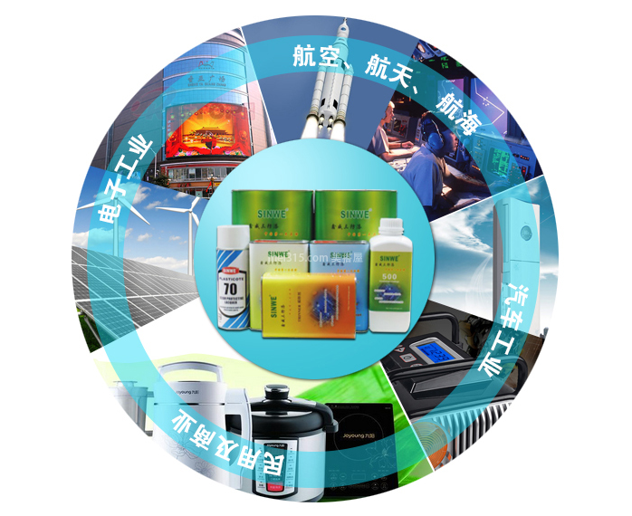 三防漆有毒吗 三防漆的种类有哪些