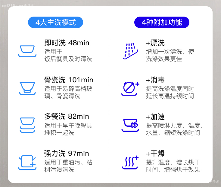 海尔洗碗机如何使用 海尔洗碗机的使用方法