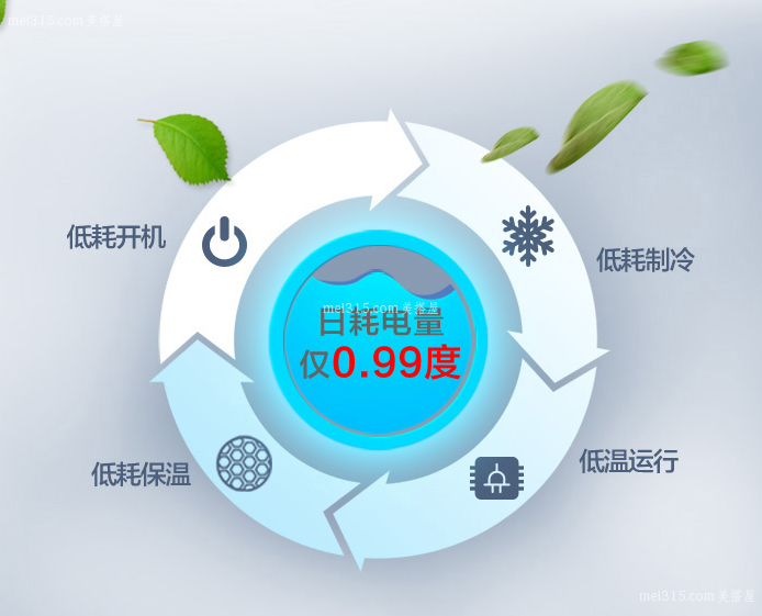 格力晶弘冰箱售后怎么样 格力晶弘冰箱售后服务怎样