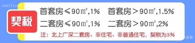 2018购新房交哪些税费 新房交易税费计算