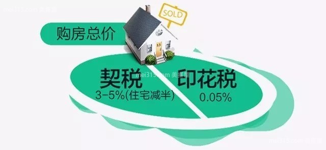 2018购新房交哪些税费 新房交易税费计算