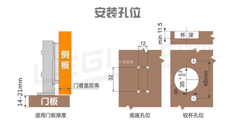 铰链式合页怎样安装 铰链合页安装方法